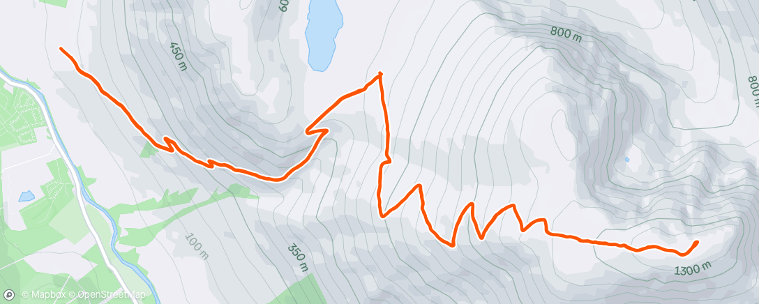 Map of the activity, Benny Nevis