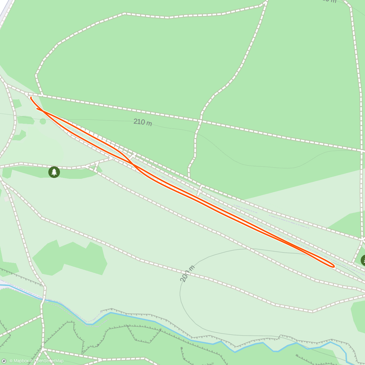 Map of the activity, Тренировка (день)