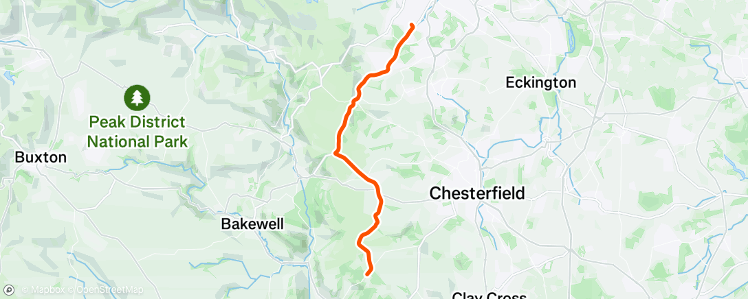 Map of the activity, Short sleeves to work