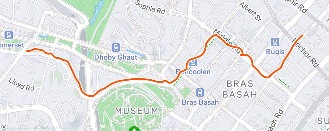 Map of the activity, Afternoon Walk