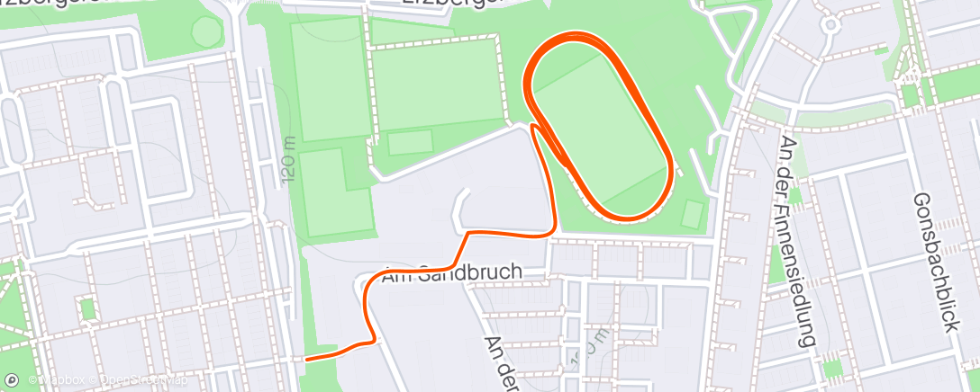Map of the activity, Auslaufen