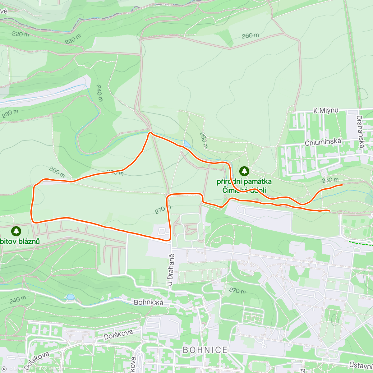 Map of the activity, výklus