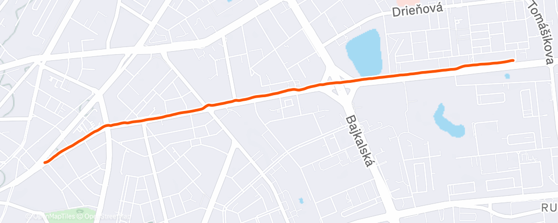 Map of the activity, Vyklus