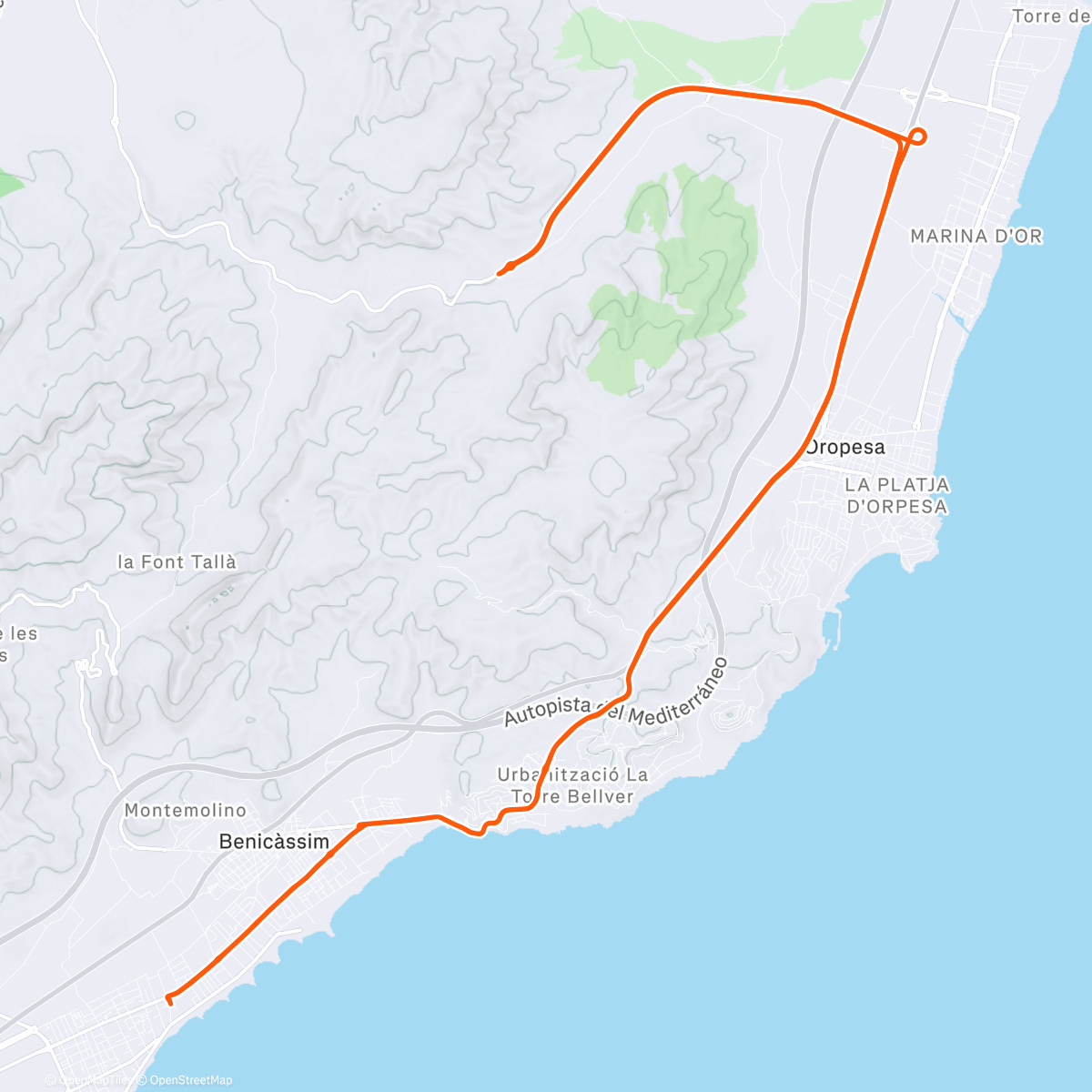 Map of the activity, Last day teamcamp: sprints 🤩🤩