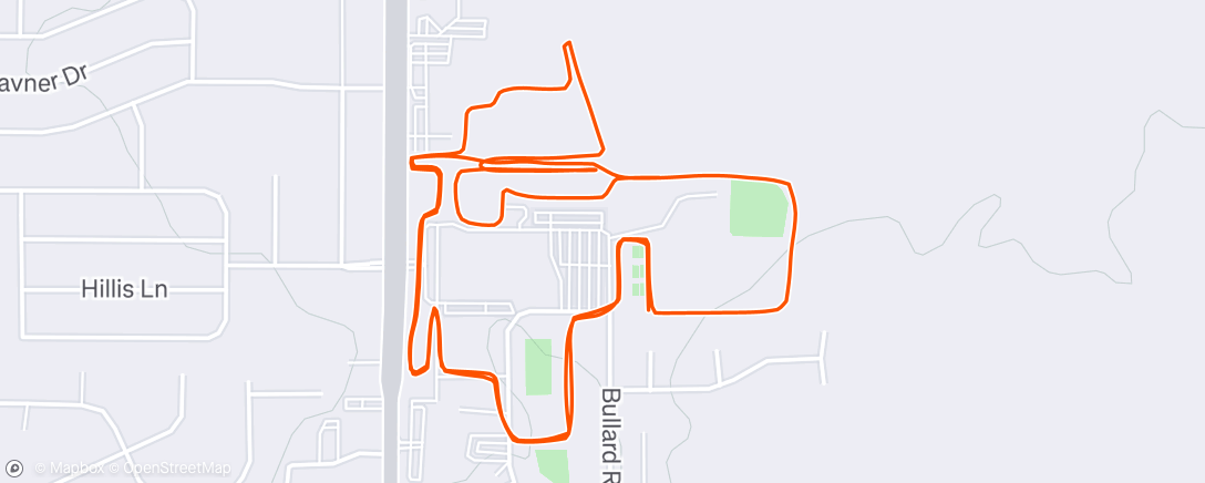 Map of the activity, Long run
