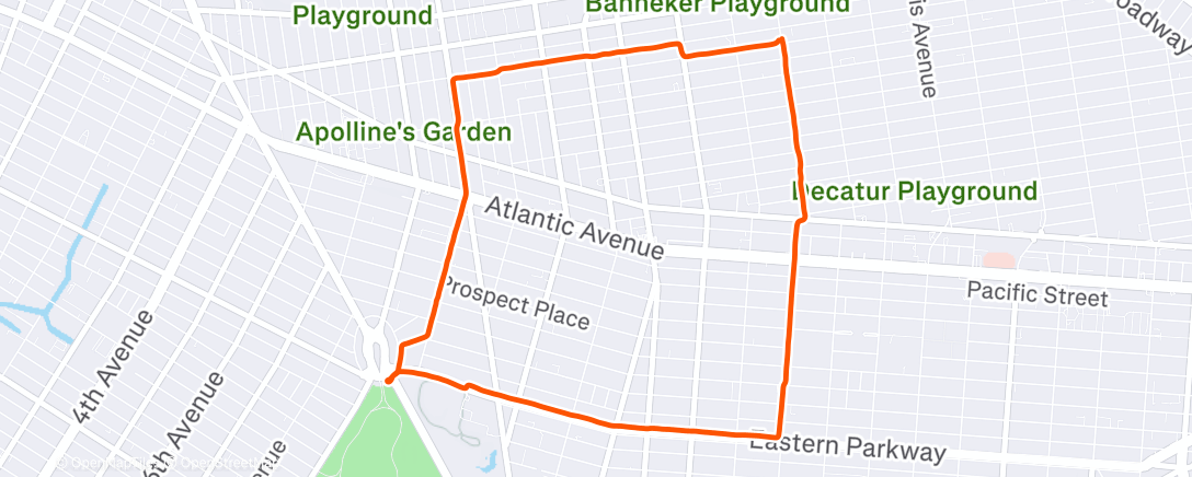 Map of the activity, Lunch Run