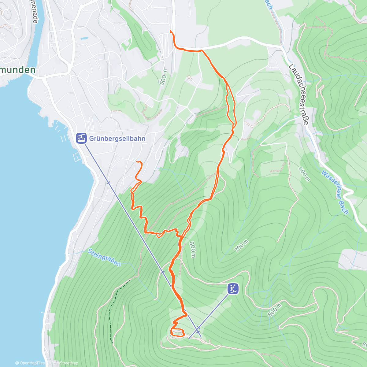 Карта физической активности (💚⛰️💚⛰️)