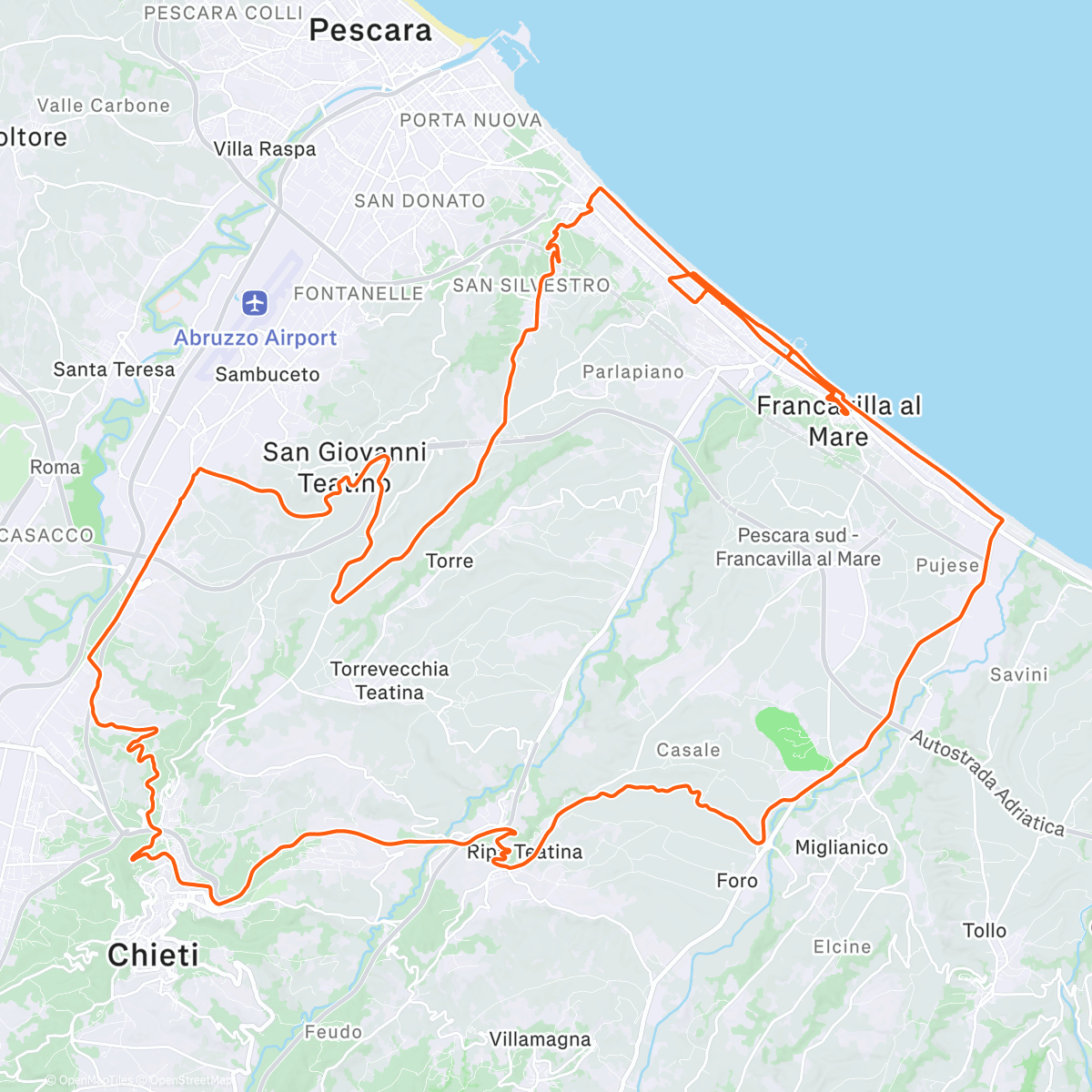 Map of the activity, Clima bipolare