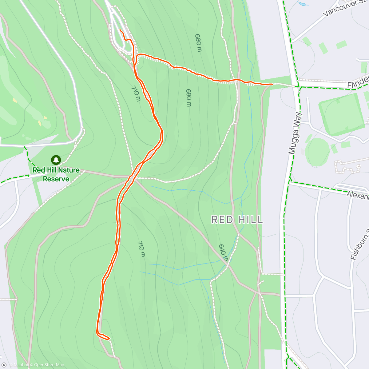 「Red Hill walk」活動的地圖