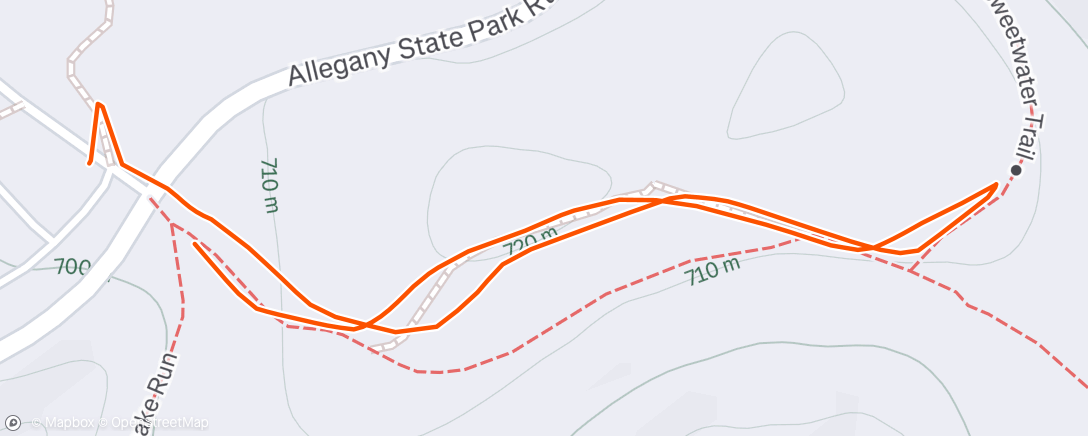 Map of the activity, Warmup for RR