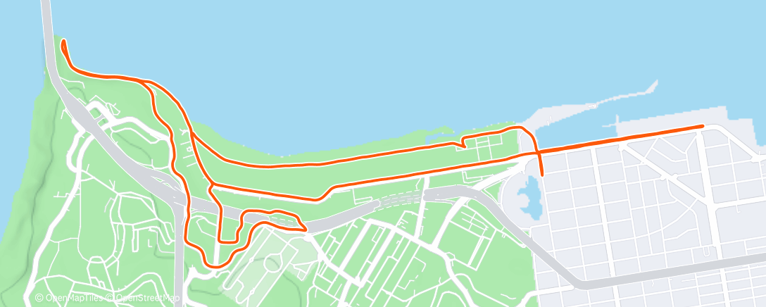 Map of the activity, Energy return