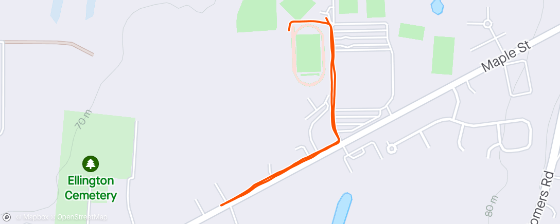 Mapa da atividade, Lunch Run