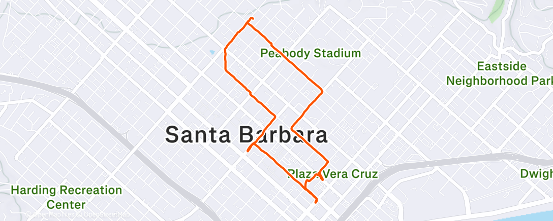 Map of the activity, Farmers market and coffee ☕️