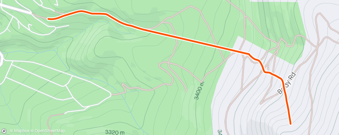 Map of the activity, Baldy Powder