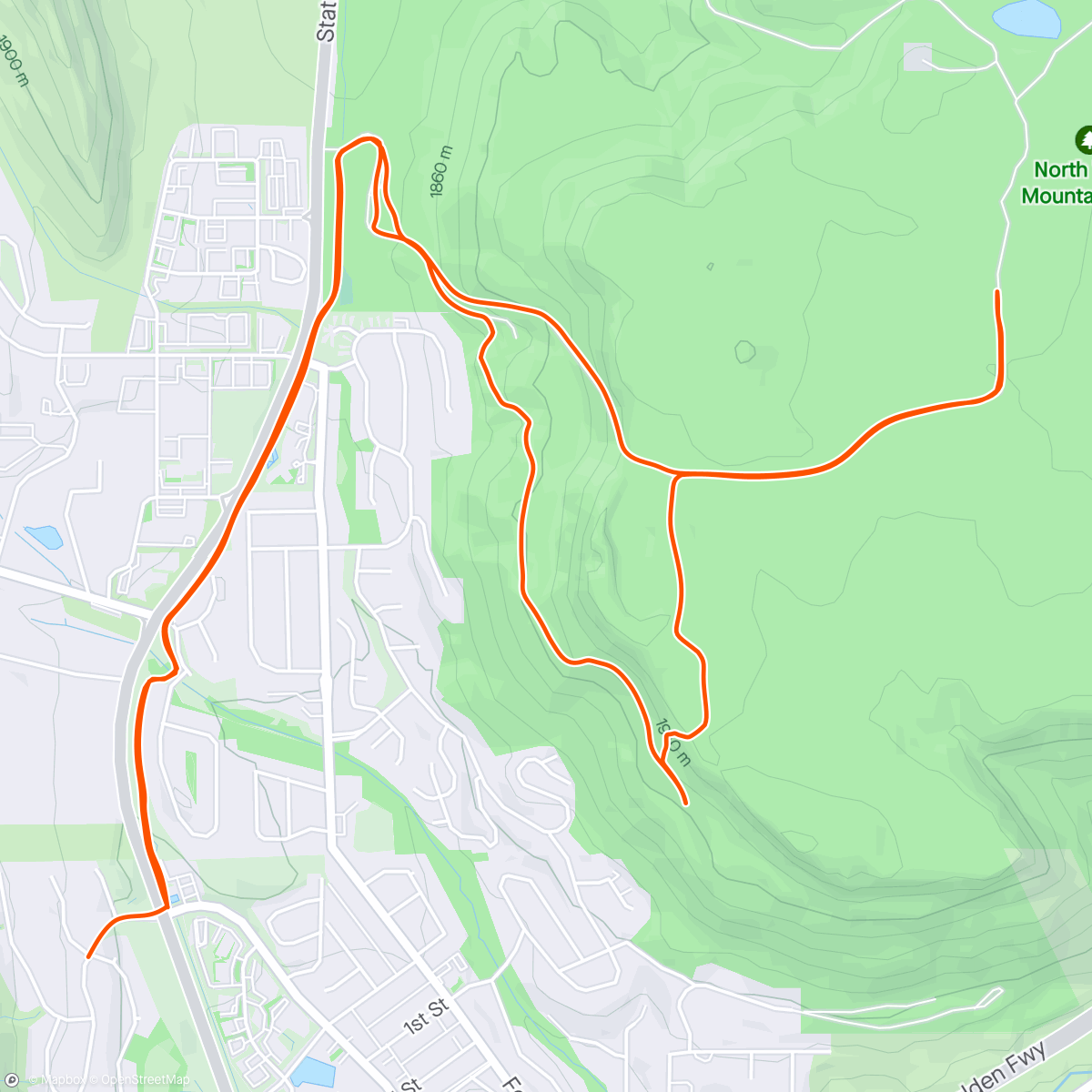 Map of the activity, Neighborhood run with all the views