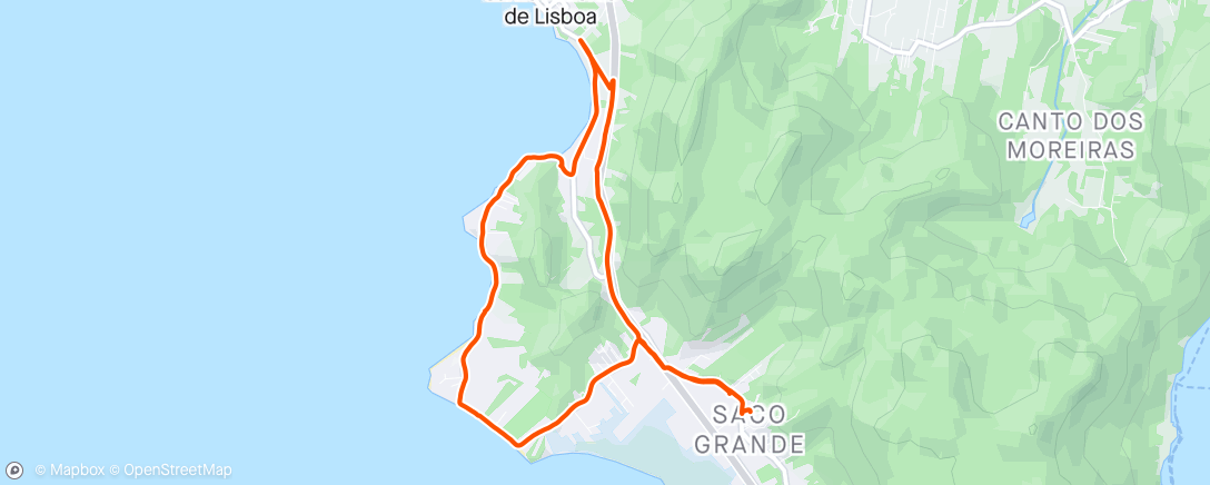 Map of the activity, DOUBLE RUN