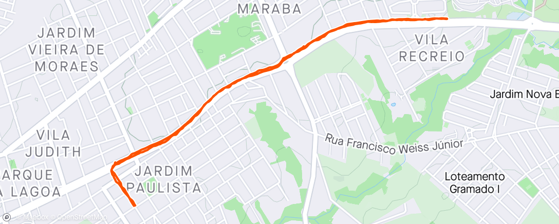 Map of the activity, Fast Run