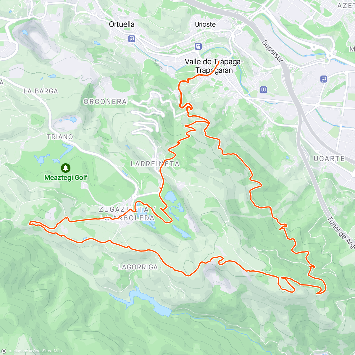 Map of the activity, Argalario