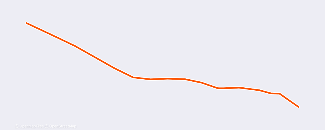 Map of the activity, Утренний забег