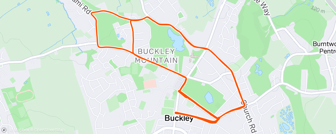 Map of the activity, Buckley RC Intervals