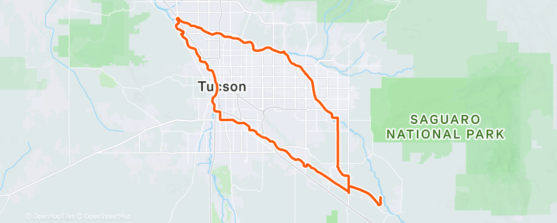 Map of the activity, Loop