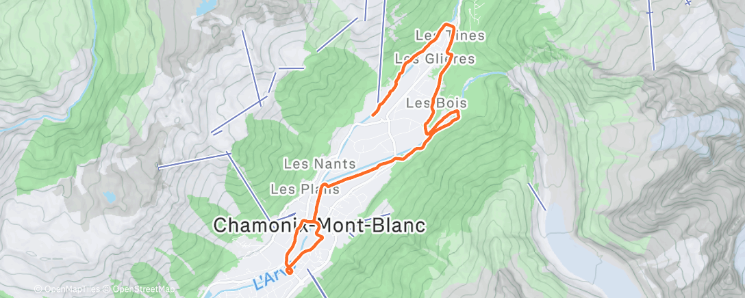 Map of the activity, Footing