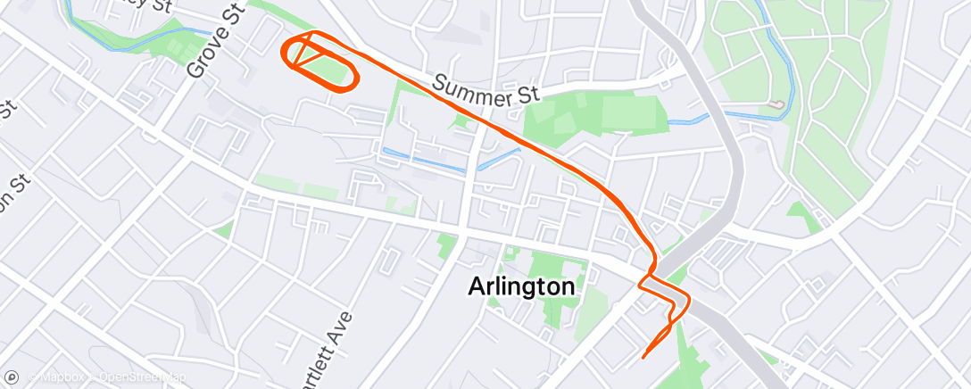 Map of the activity, Speed