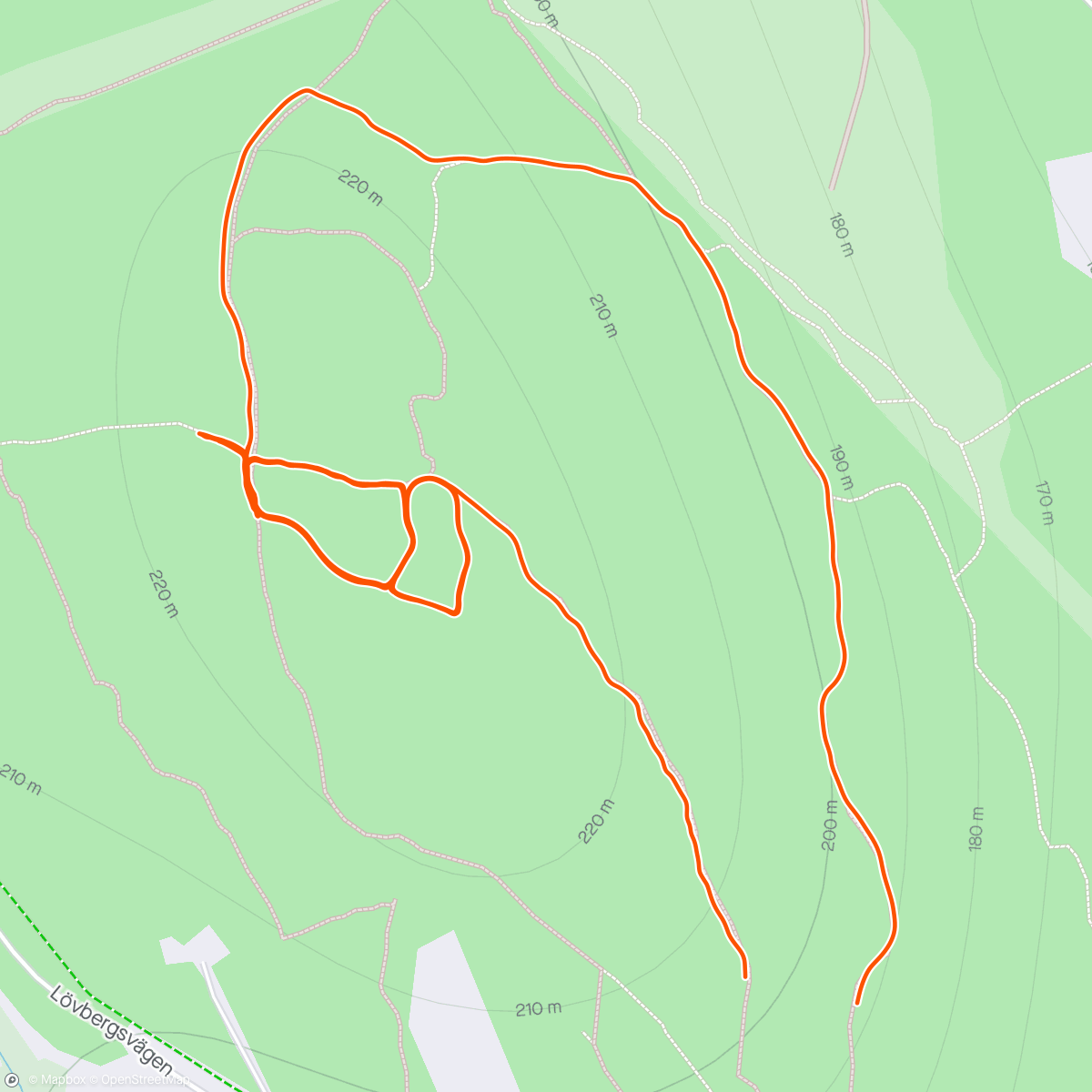 Map of the activity, 4x2 XC8an med tjejerna 💪