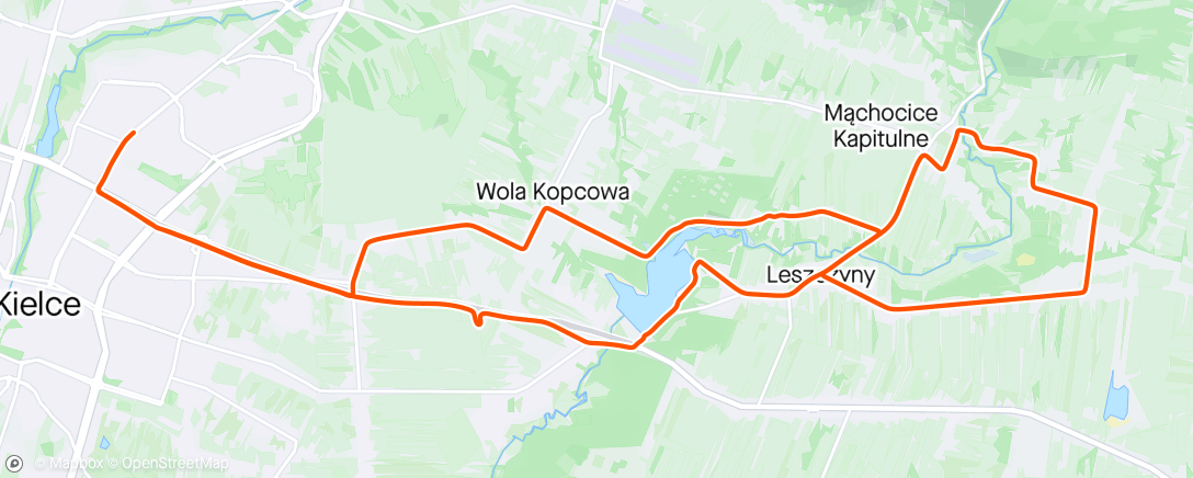 Map of the activity, Szkolenie