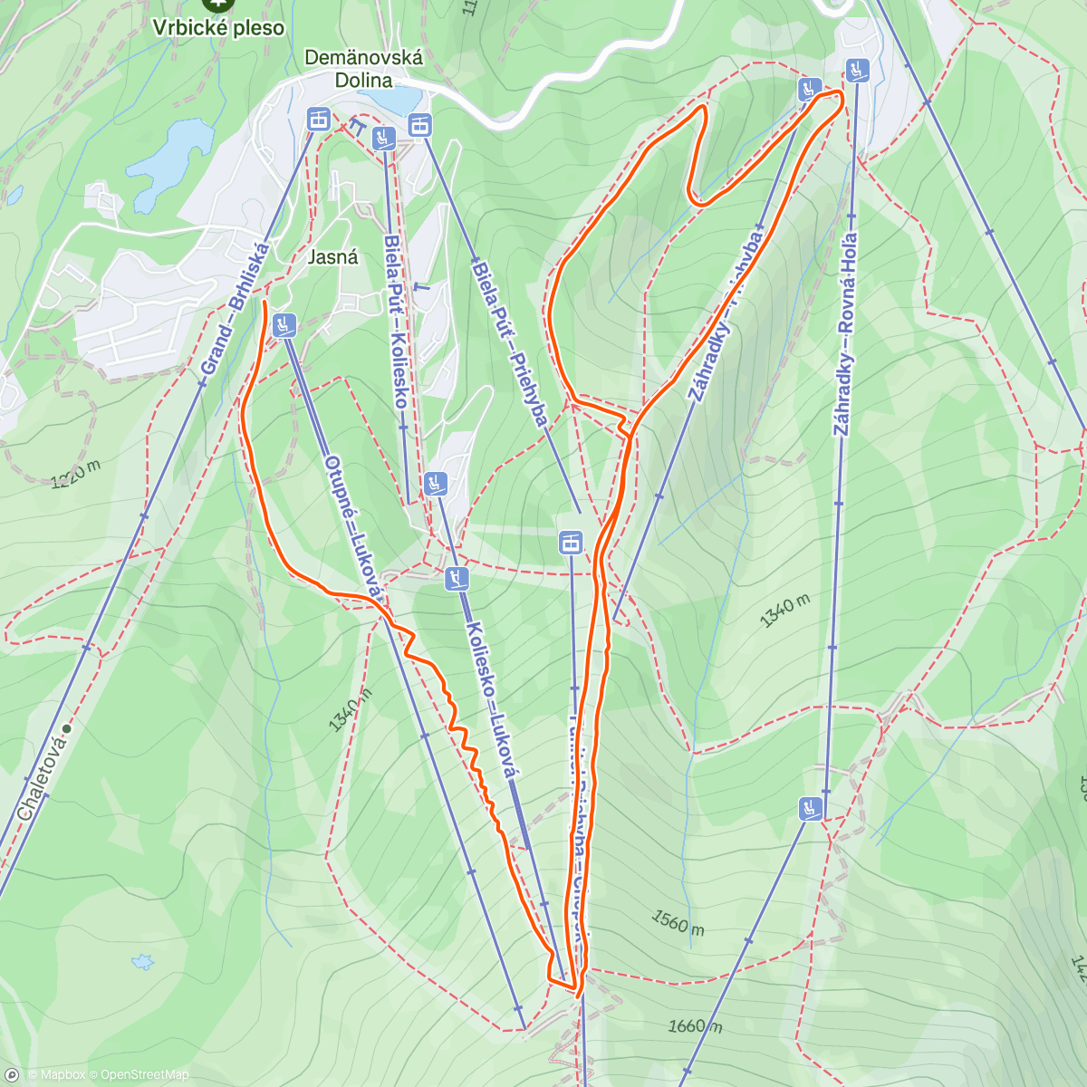 Map of the activity, Jasnou všetkými možnými jarkami