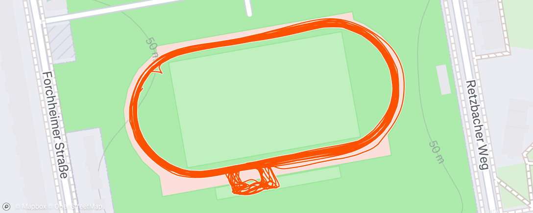 Mapa da atividade, 400m intervals