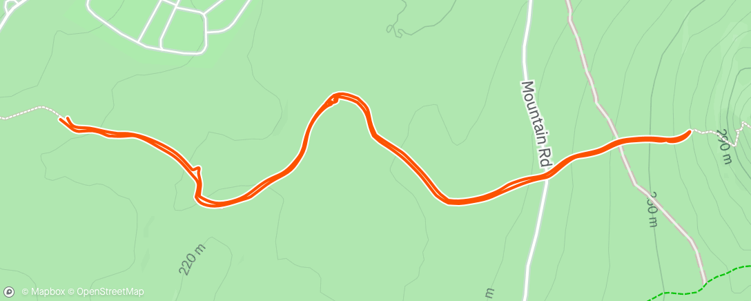 Map of the activity, Afternoon Walk