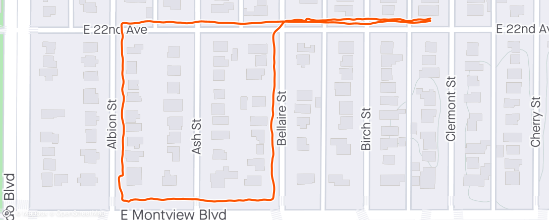Map of the activity, Z walk