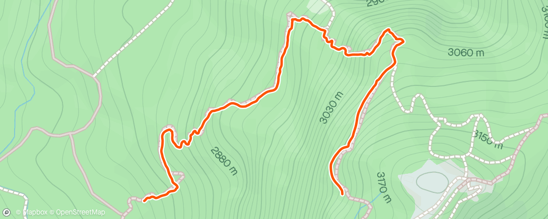 Map of the activity, Monserrate