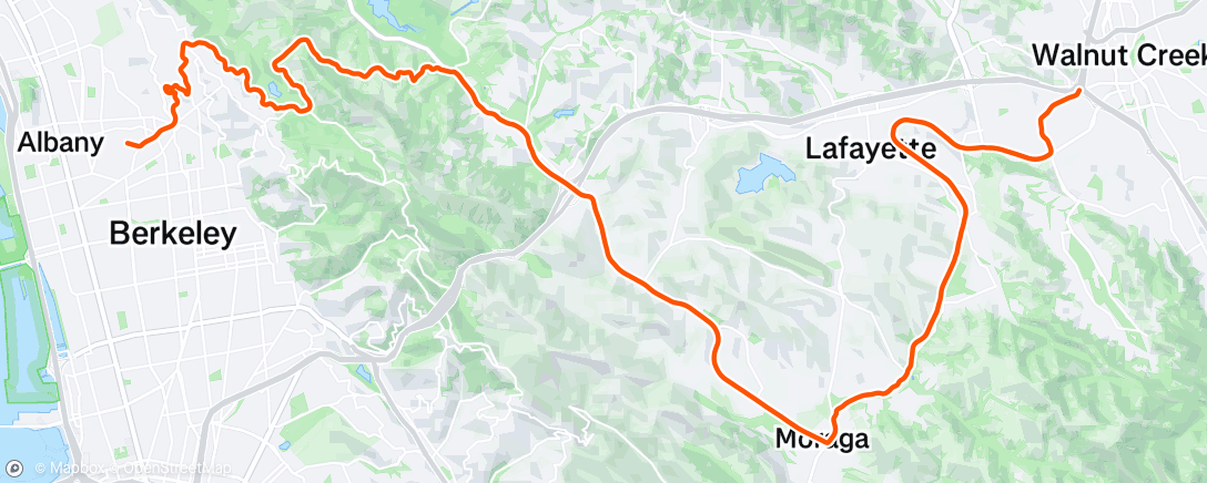 Map of the activity, Recovery ride