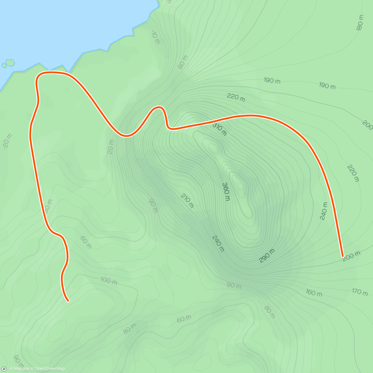 Map of the activity, Test cap