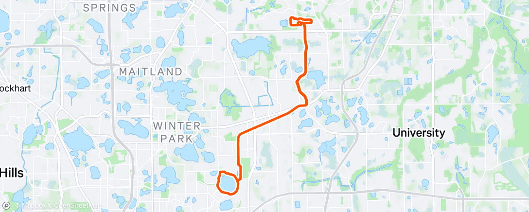 Map of the activity, I feel like I'm too busy writing history to read it.