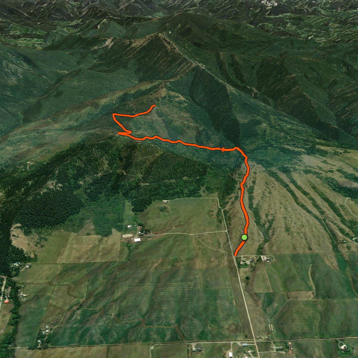 Map of the activity, Bounding