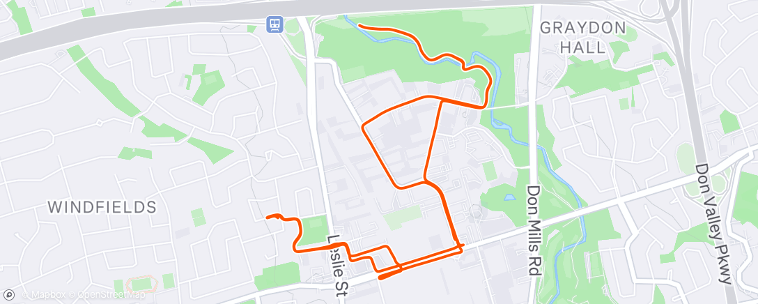 Map of the activity, Burrito