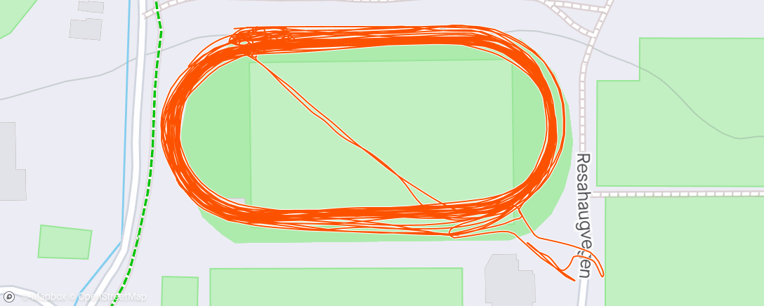 Map of the activity, 8x800, 2x200