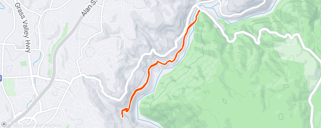 Map of the activity, Canyons shakeout