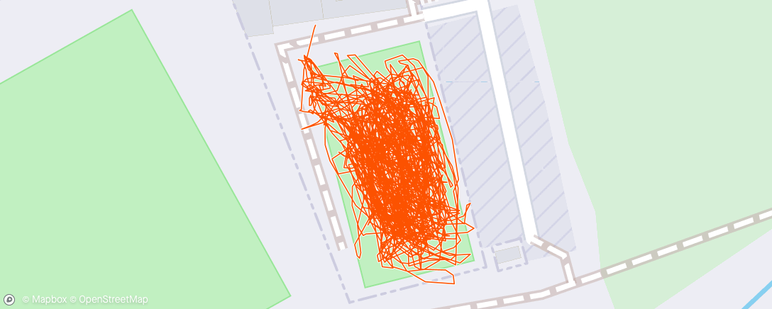 Mapa de la actividad (Hokej)