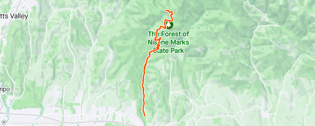 Map of the activity, Sandpoint MTB