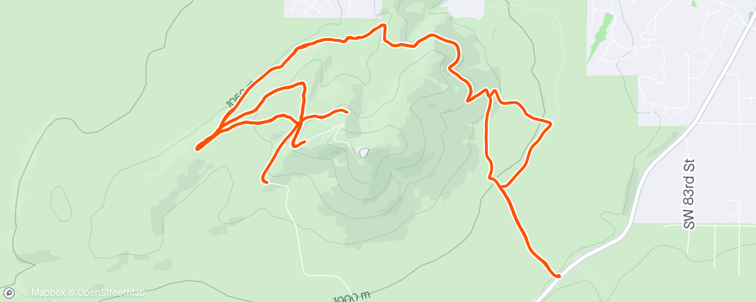 Map of the activity, Hills all the ways
