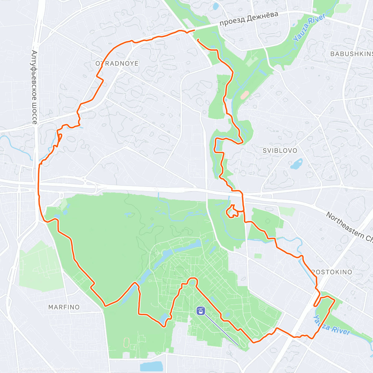 Map of the activity, МУД