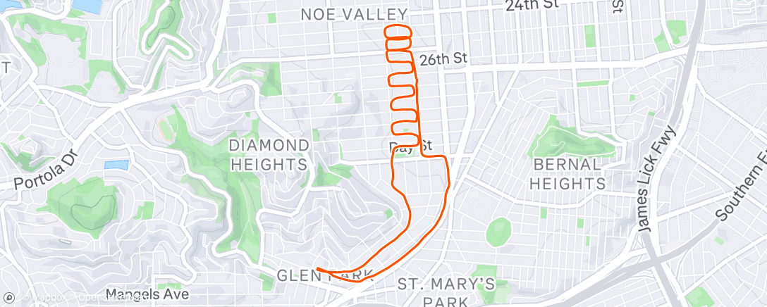 Map of the activity, Afternoon Run