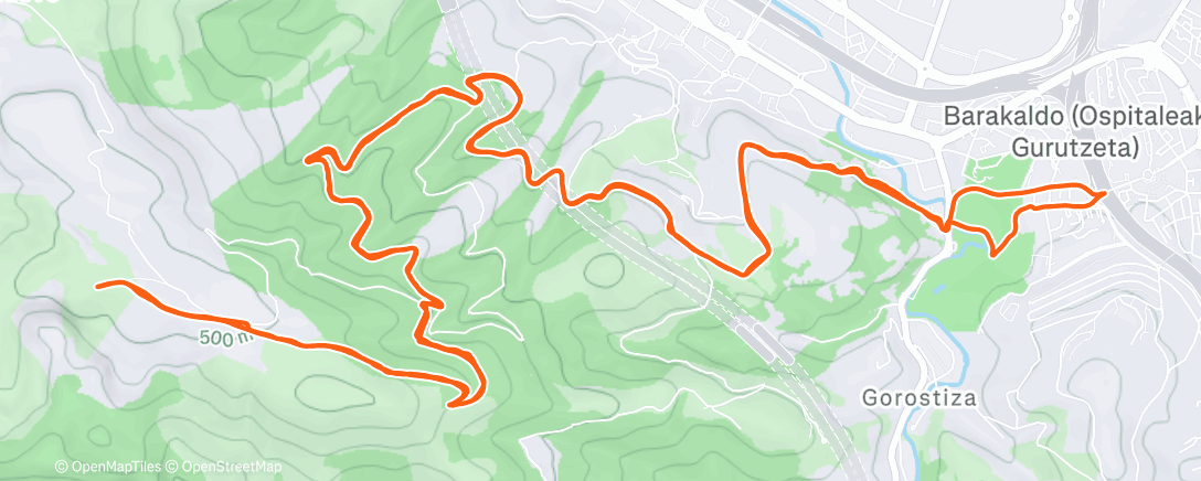 Map of the activity, Mendibil