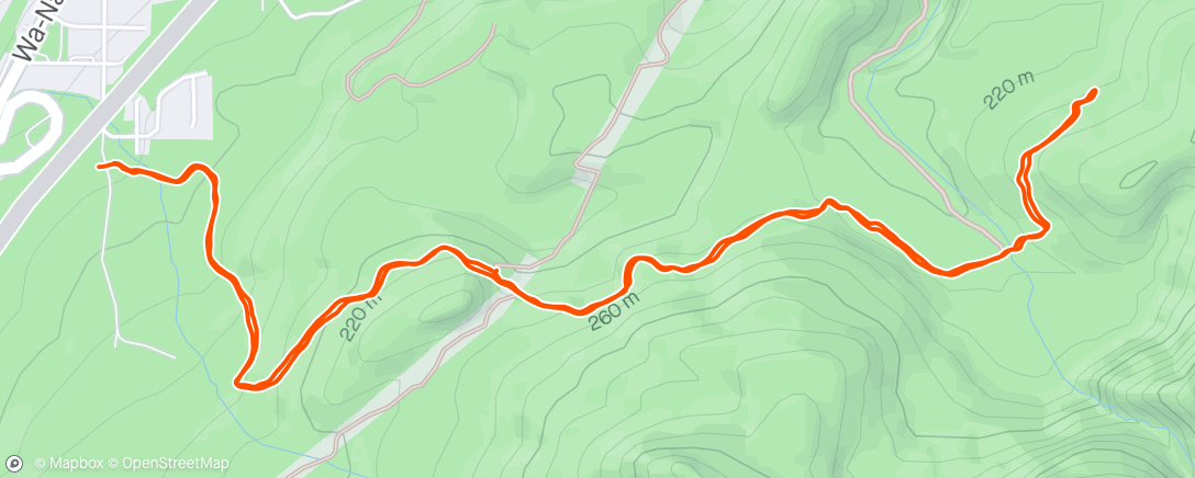 Map of the activity, gorge with pups