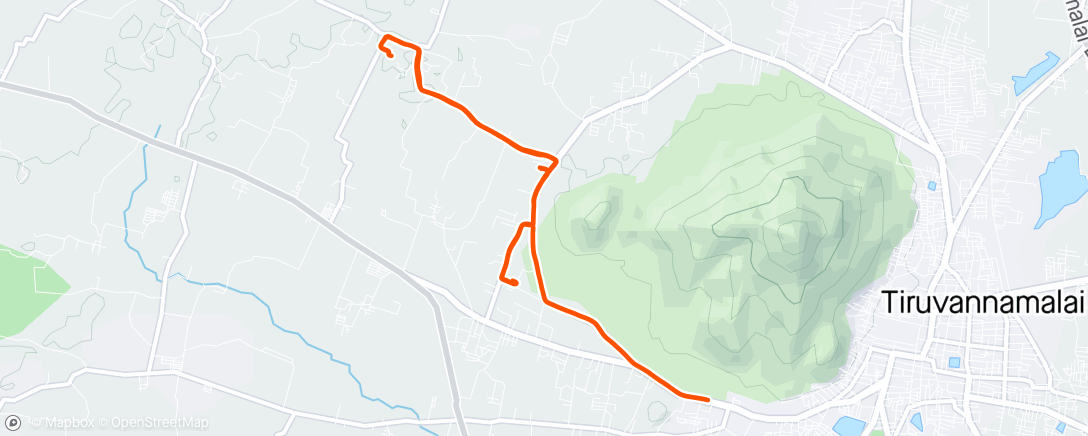 Map of the activity, Real-estate ride