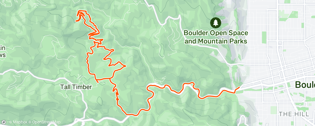 Map of the activity, Betasso